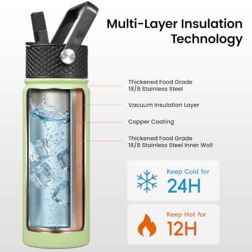 32 oz Insulated Stainless Steel Water Bottle with Straw Lid