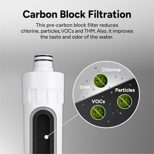 PPF-1101 Pre-Carbon Water Filter Replacement for RO & UF Systems