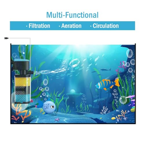 Aquarium Filters