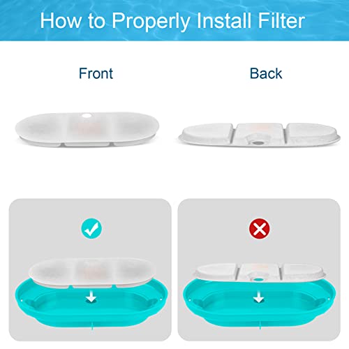 16 Packs Replacement Cat Water Fountain Filters Compatible with PETLIBRO Capsule Pet Water Fountain (16 Count)