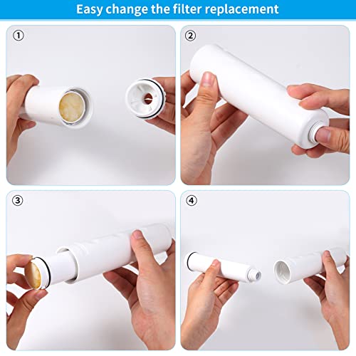 legionela Replacement Filter for Inline