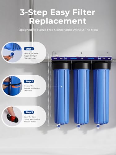Heavy Metal Reduction 3