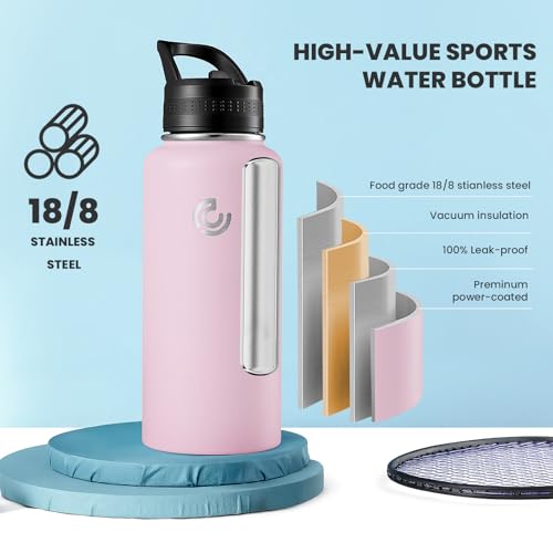 32oz Sports Water Bottle