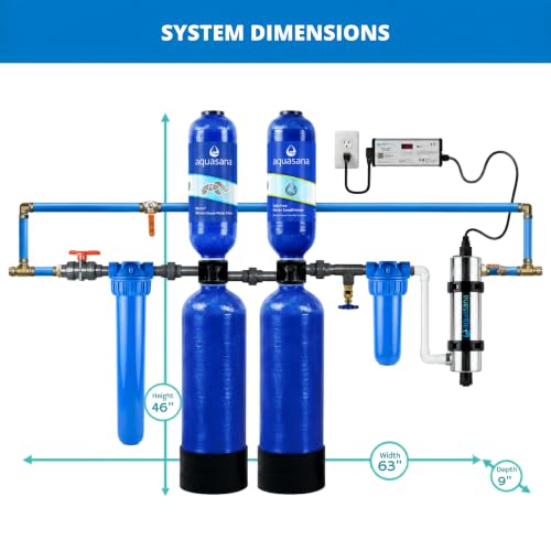 Whole House Water Filter System