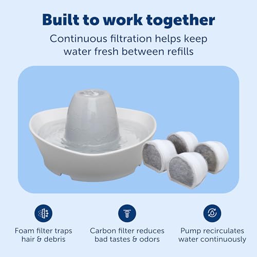 Creekside Ceramic Pet Fountain