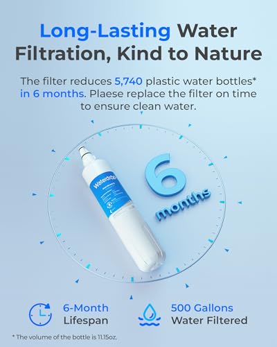 F 2000 Water Filter