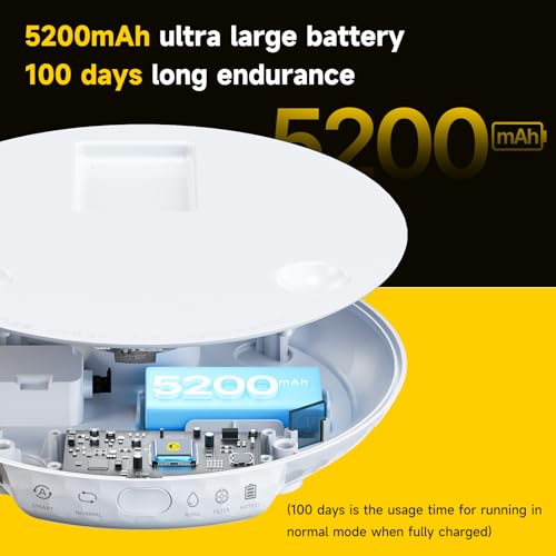 Wireless Cat Water Fountain with 5000mAh Rechargeable Battery (60 Ounce)