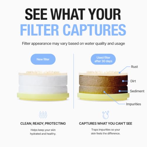 Helios Water Filter for Sink Faucet with Vitamin C Infusion Made in Korea