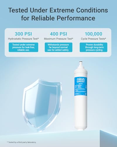 GXRTQR Replacement for GE® GXRTQR Inline Water Filter (3 Count)