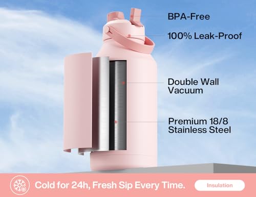 64 oz Insulated Water Bottle with 2