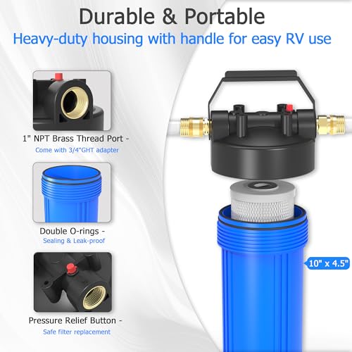 HHB10 RV Water Filter System with 0.2 Micron Composite Filter