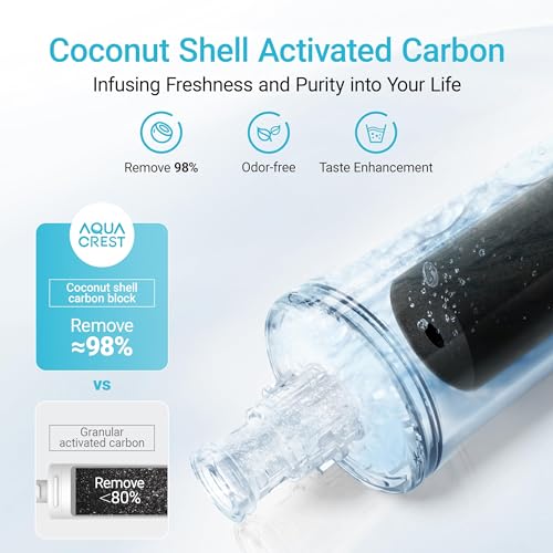 3US PF01 Water Filter Replacement for Filtrete® 3US (3 Count)