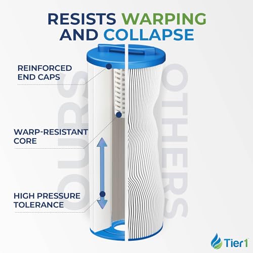 Replacement for Waterway Spa Filter 817 (2 Count)