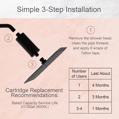 Metal Durable High Flow Shower Filter