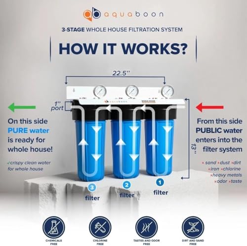 3 Stage Whole House Water Filter System with 5 Micron 10x4.5 House Water Purification Reducing Sediment