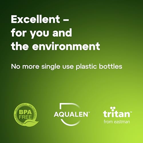 City Water Filter Bottle 17 oz
