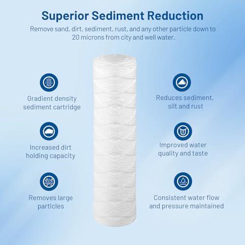 20 Micron 10" x 2.5" Whole House String Wound Water Filter Cartridge 6 Pack (6 Count)
