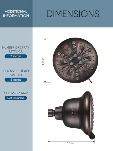 Filtered Shower Head