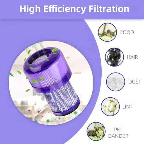2 Pack V12 Vacuum Filter Replacement Compatible for Dyson V12 Detect Slim