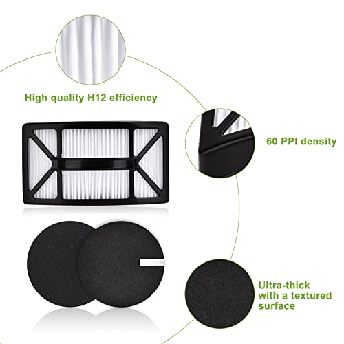 Filter for Bissell CleanView 2492 2488 2486 2494 2487 2492 2491 2484 Vac