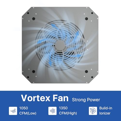 360 Degree Intake Air Filtration System for Woodworking (1350 CFM)