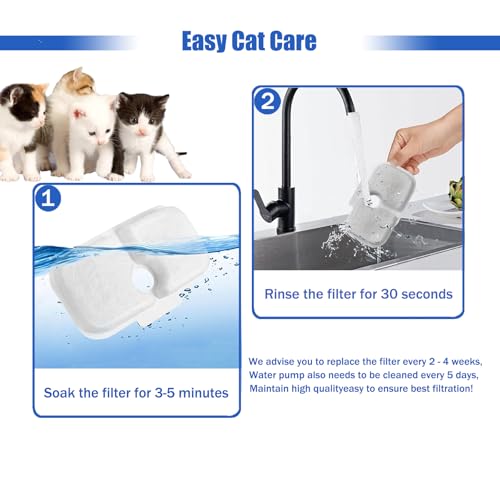 Cat Water Fountain Filter fit Pet Fountain PLWF115