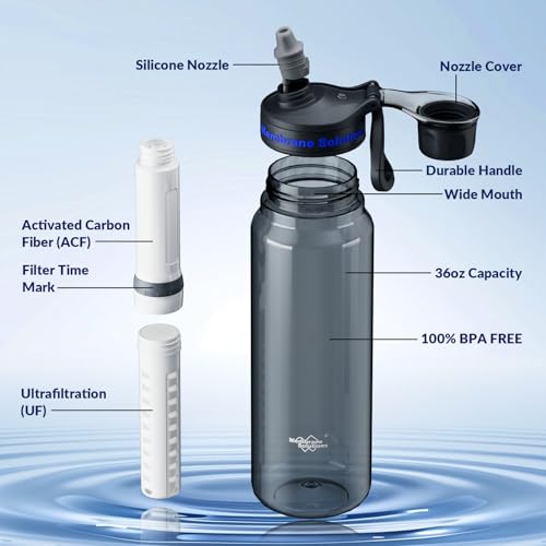 C3 Filtered Water Bottle