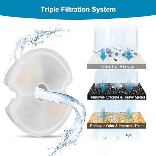 8 Packs Replacement Filters for 84oz (8 Count)