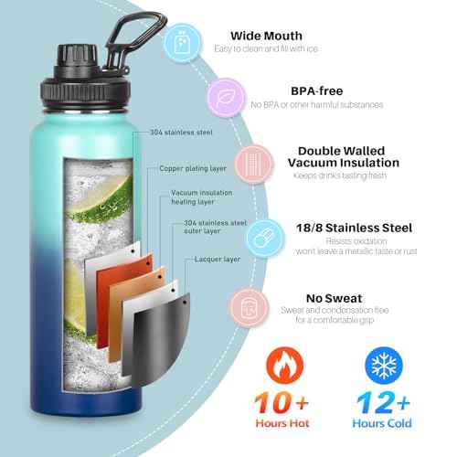 40oz Large Metal Sports Insulated Water Bottle with 2 Lids