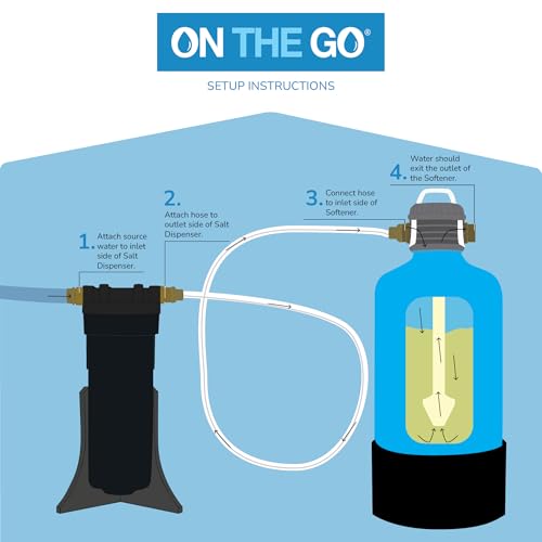 Water Softener Salt Regeneration Kit