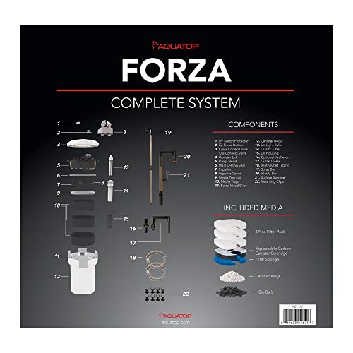 Forza Premium Canister Filter