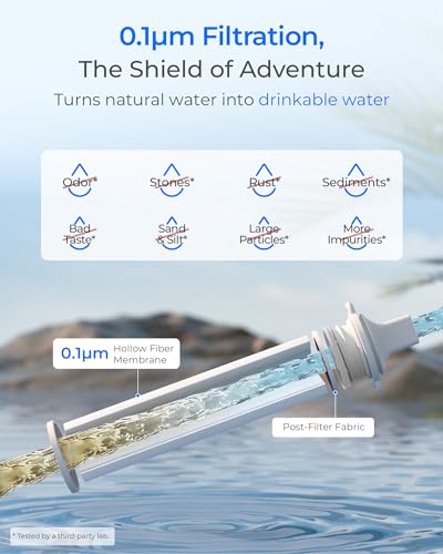 Gravity Water Filter Straw (2 Count)
