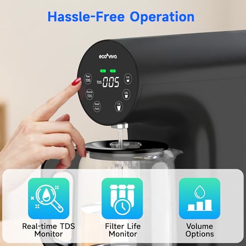 Countertop Reverse Osmosis Water Filter