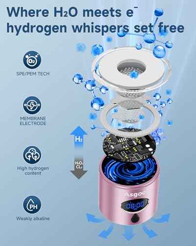 Hydrogen Water Bottle Generator