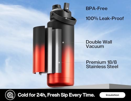 40 oz Insulated Water Bottle with 2