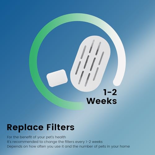 Cat Water Fountain Filter (24 Count)