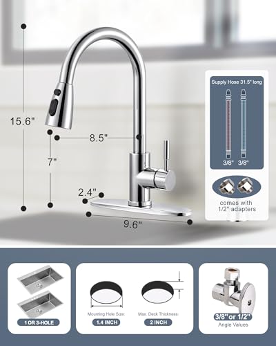 Kitchen Faucet with Air Gap