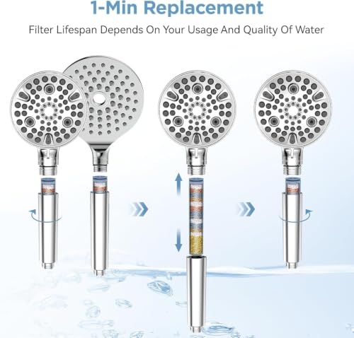Shower Head Filter Replacement Cartridge for SSJ781
