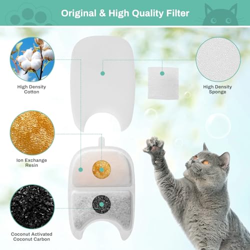 12 Set Replacement Filters & Sponges for 135 fl oz