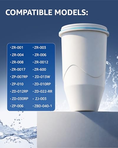 Compatible with Zero Pitchers and Dispenser (2 Count)