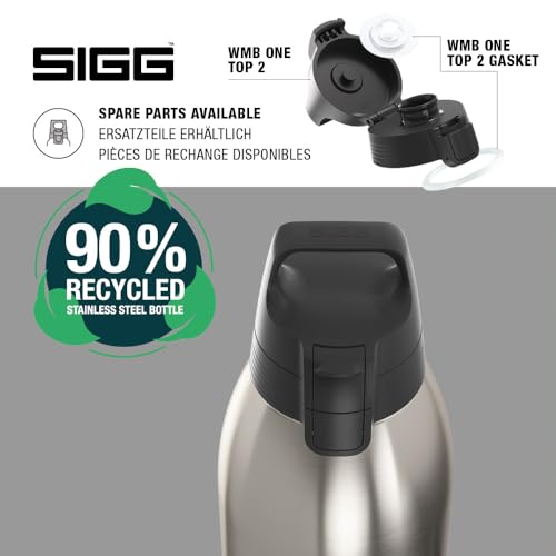 Insulated Water Bottle
