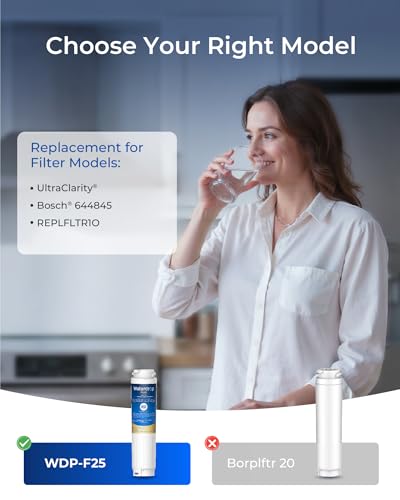 Plus 644845 NSF 401&53&42 Refrigerator Water Filter (3 Count)