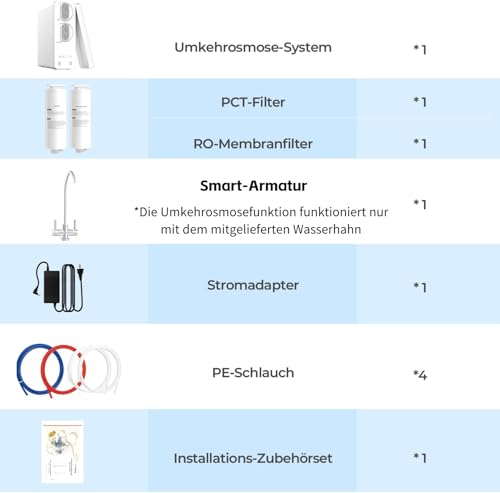 Reverse Osmosis Water Filtration System