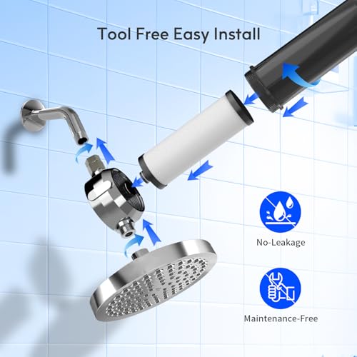Carbon Shower Head Filter