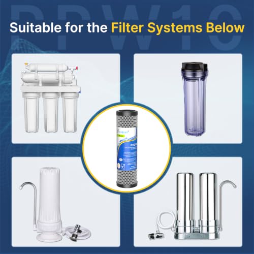 1 Micron 10" x 2.5" Whole House CTO Carbon Water Filter (2 Count)
