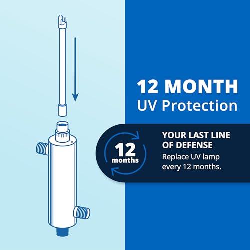 Standard Flow UV Whole House Water Filter Replacement Lamp