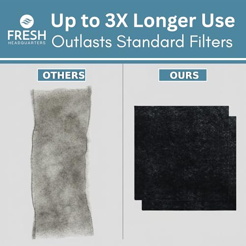 Activated Charcoal Filter For Range Hood (2 Count)