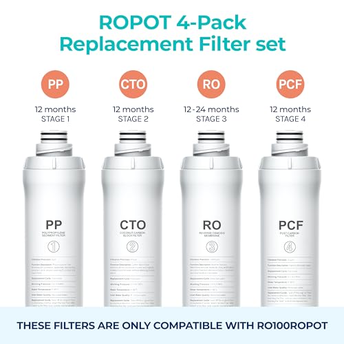 Official RO100ROPOT 4 (4 Count)