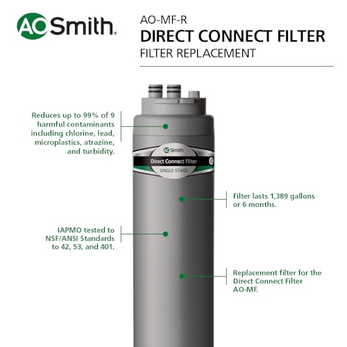 AO-MF-R Genuine Replacement Filter | Basic Direct Connect