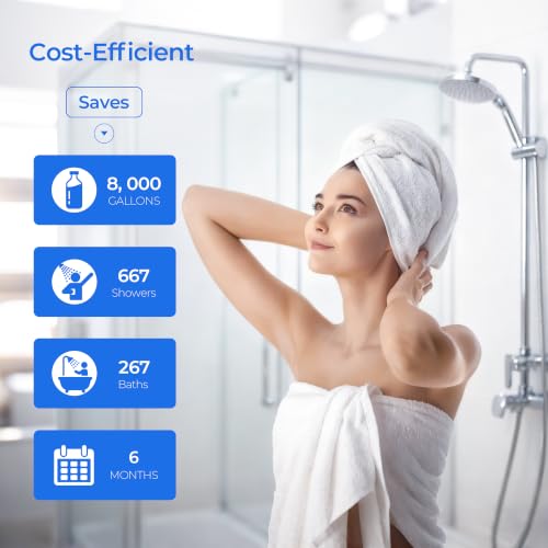 R24162 NA Showerhead Filter Replacement
